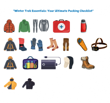 Equipment Checklist for Trekking and Expeditions in Nepal